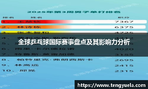 全球乒乓球国际赛事盘点及其影响力分析