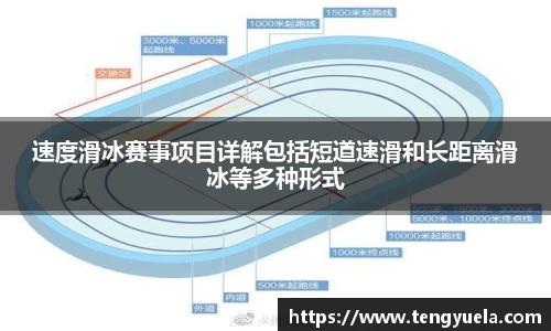 速度滑冰赛事项目详解包括短道速滑和长距离滑冰等多种形式