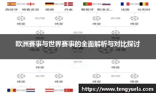 欧洲赛事与世界赛事的全面解析与对比探讨