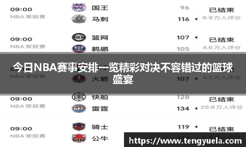 今日NBA赛事安排一览精彩对决不容错过的篮球盛宴