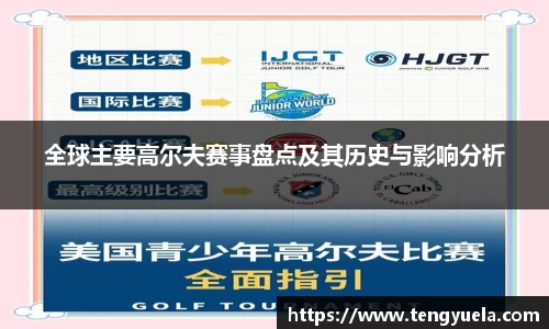 全球主要高尔夫赛事盘点及其历史与影响分析