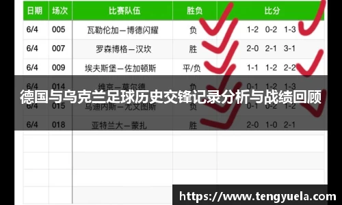 德国与乌克兰足球历史交锋记录分析与战绩回顾
