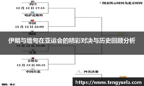 伊朗与缅甸在亚运会的精彩对决与历史回顾分析