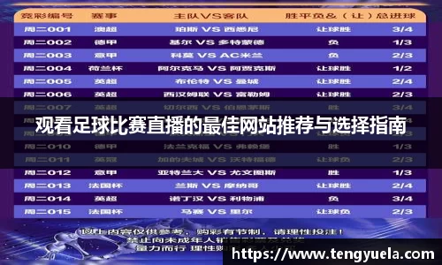 观看足球比赛直播的最佳网站推荐与选择指南
