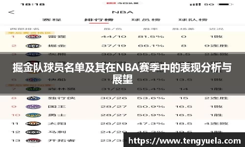 掘金队球员名单及其在NBA赛季中的表现分析与展望